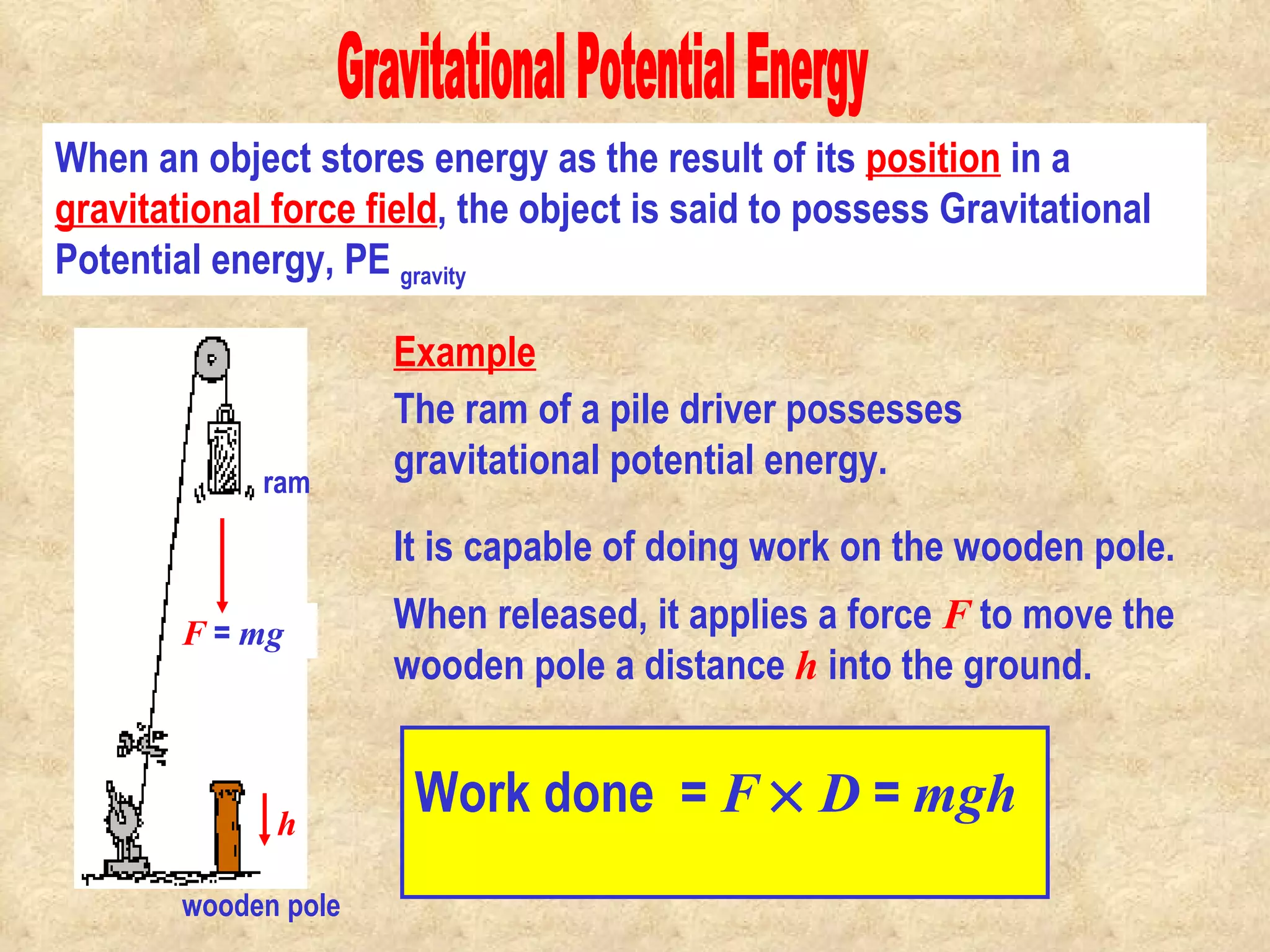 When an object stores energy as the result of its  position  in a  gravitational force field , the object is said to possess Gravitational Potential energy, PE  gravity The ram of a pile driver possesses gravitational potential energy.  It is capable of doing work on the wooden pole.  When released, it applies a force  F  to move the wooden pole a distance  h   into the ground. Work done  =  F      D  =  mgh =  mg Gravitational Potential Energy Example ram wooden pole h F 