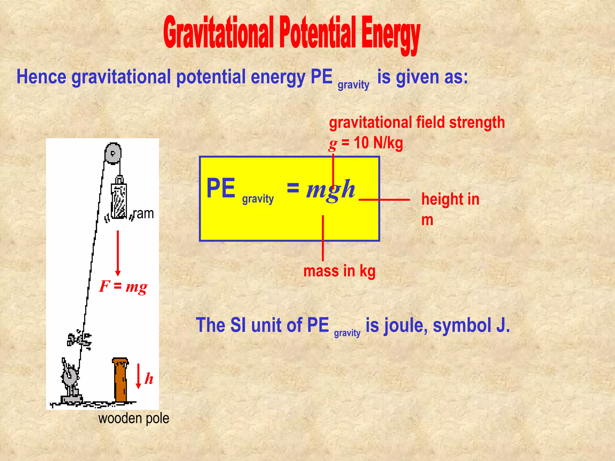 Gravitational Potential Energy ram wooden pole PE  gravity   =  mgh Hence gravitational potential energy PE  gravity  is given as: mass in kg gravitational field strength  g  = 10 N/kg height in m The SI unit of PE  gravity  is joule, symbol J.                                            F  =  mg h 