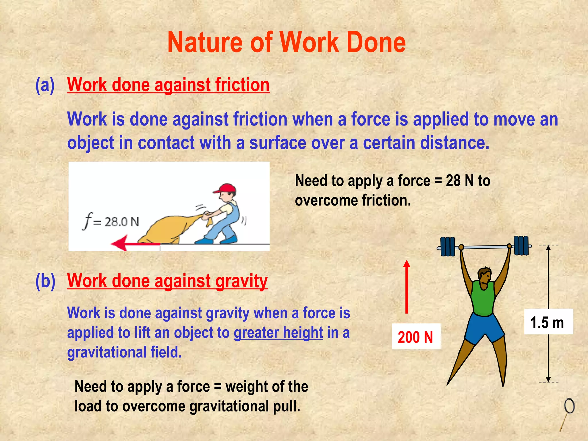 (a) Work done against friction Work is done against friction when a force is applied to move an object in contact with a surface over a certain distance. Need to apply a force = 28 N to overcome friction. Nature of Work Done Need to apply a force = weight of the load to overcome gravitational pull. (b) Work done against gravity Work is done against gravity when a force is   applied to lift an object to  greater height  in a    gravitational field. 1.5 m 200 N 