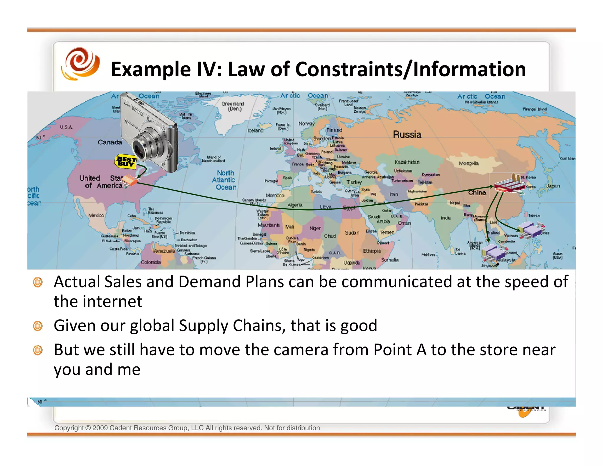 Example IV: Law of Constraints/Information




Actual Sales and Demand Plans can be communicated at the speed of
the internet
Given our global Supply Chains, that is good
But we still have to move the camera from Point A to the store near
you and me


Copyright © 2009 Cadent Resources Group, LLC All rights reserved. Not for distribution
 