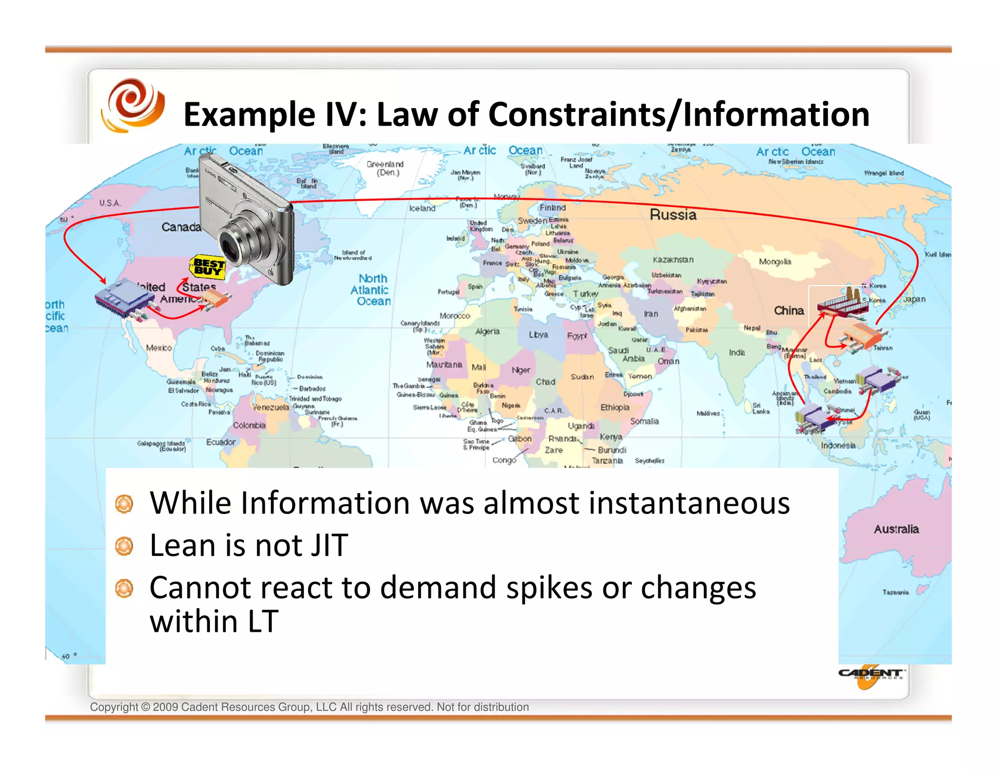 Example IV: Law of Constraints/Information




           While Information was almost instantaneous
           Lean is not JIT
           Cannot react to demand spikes or changes
           within LT

Copyright © 2009 Cadent Resources Group, LLC All rights reserved. Not for distribution
 