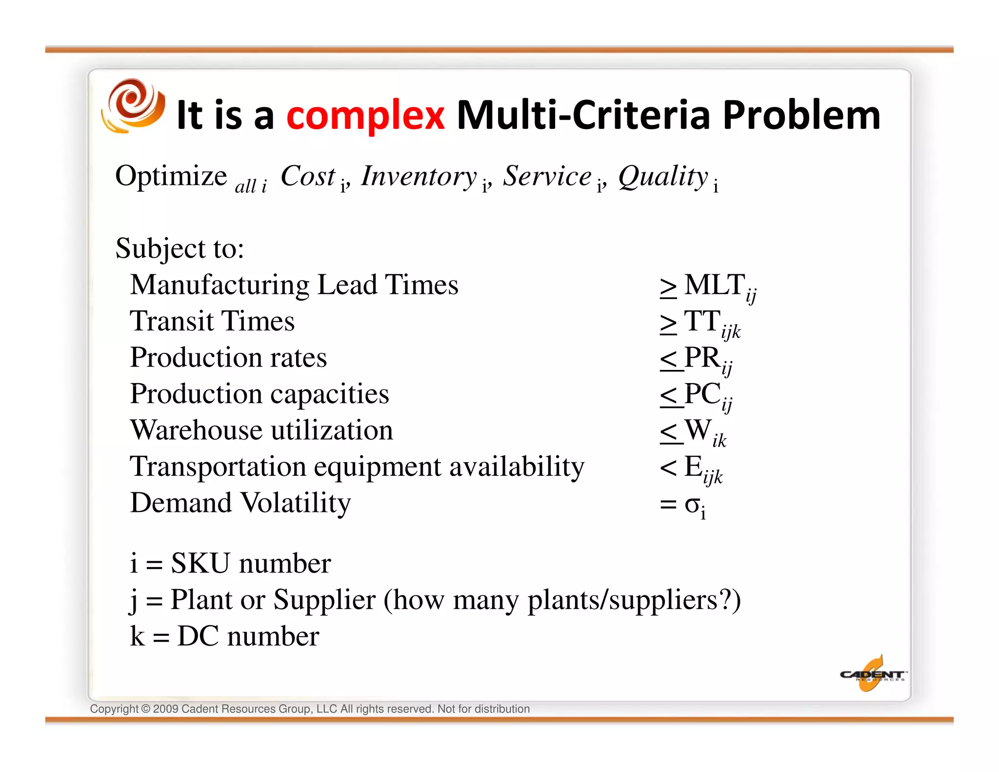 It is a complex Multi-Criteria Problem
    Optimize all i Cost i, Inventory i, Service i, Quality i

    Subject to:
     Manufacturing Lead Times                                                            > MLTij
     Transit Times                                                                       > TTijk
     Production rates                                                                    < PRij
     Production capacities                                                               < PCij
     Warehouse utilization                                                               < Wik
     Transportation equipment availability                                               < Eijk
     Demand Volatility                                                                   = σi

       i = SKU number
       j = Plant or Supplier (how many plants/suppliers?)
       k = DC number

Copyright © 2009 Cadent Resources Group, LLC All rights reserved. Not for distribution
 