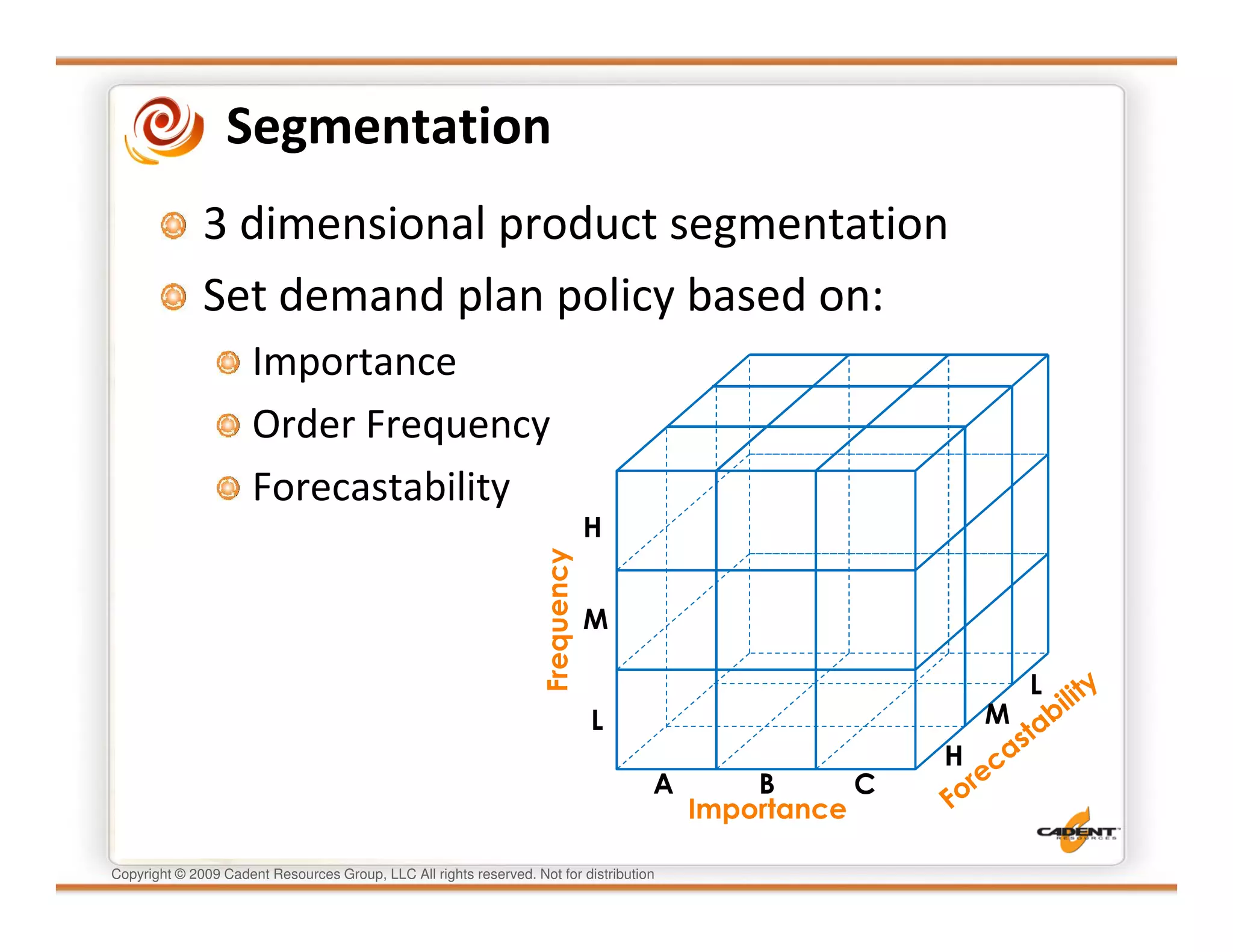Segmentation
              3 dimensional product segmentation
              Set demand plan policy based on:
                      Importance
                      Order Frequency
                      Forecastability
                                                                                H
                                                                    Frequency

                                                                                M

                                                                                                                L
                                                                                L                           M
                                                                                                        H
                                                                                     A       B      C
                                                                                         Importance

Copyright © 2009 Cadent Resources Group, LLC All rights reserved. Not for distribution
 