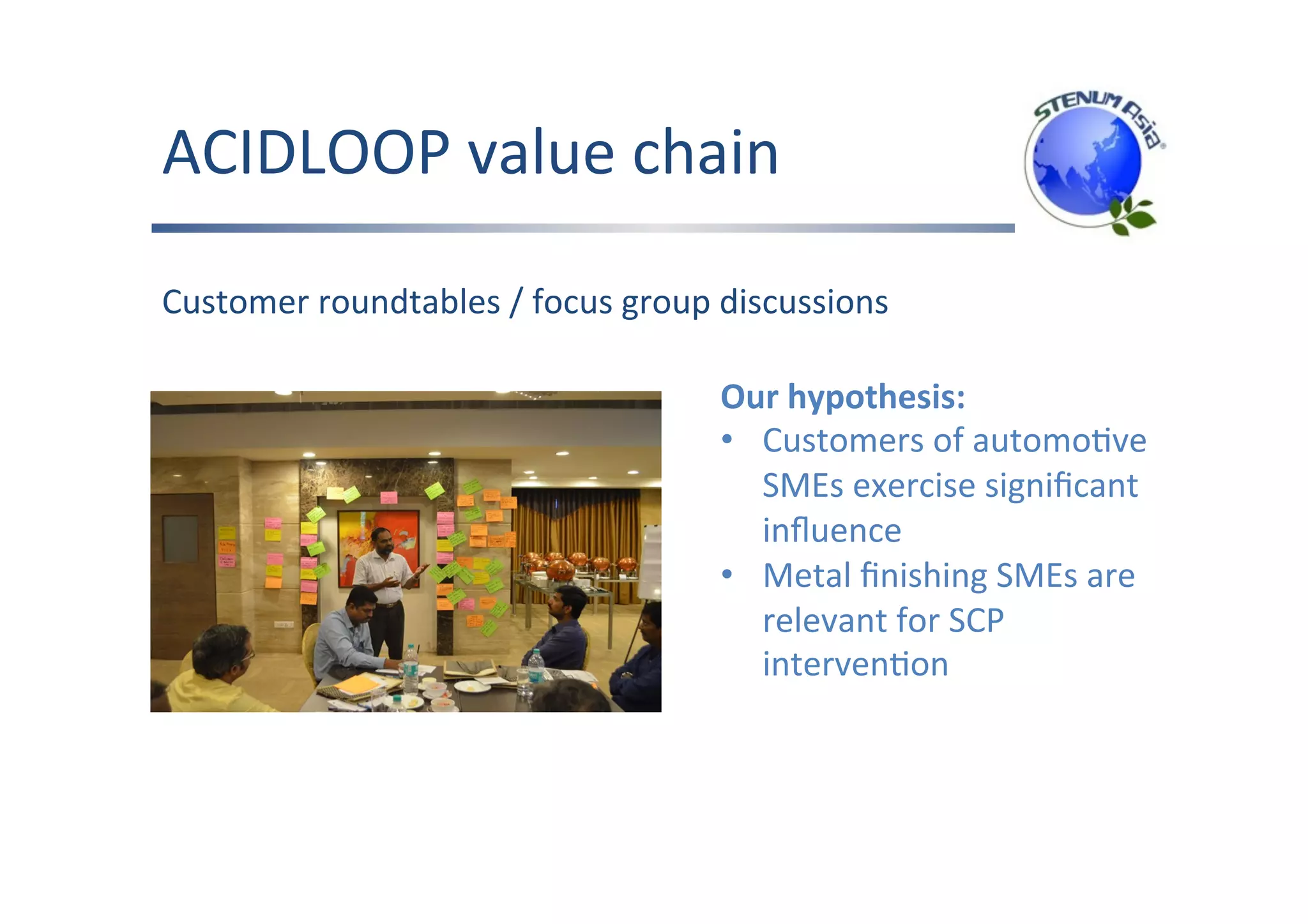 ACIDLOOP	value	chain	
Customer	roundtables	/	focus	group	discussions	
Our	hypothesis:	
•  Customers	of	automoFve	
SMEs	exercise	signiﬁcant	
inﬂuence	
•  Metal	ﬁnishing	SMEs	are	
relevant	for	SCP	
intervenFon	
	
 