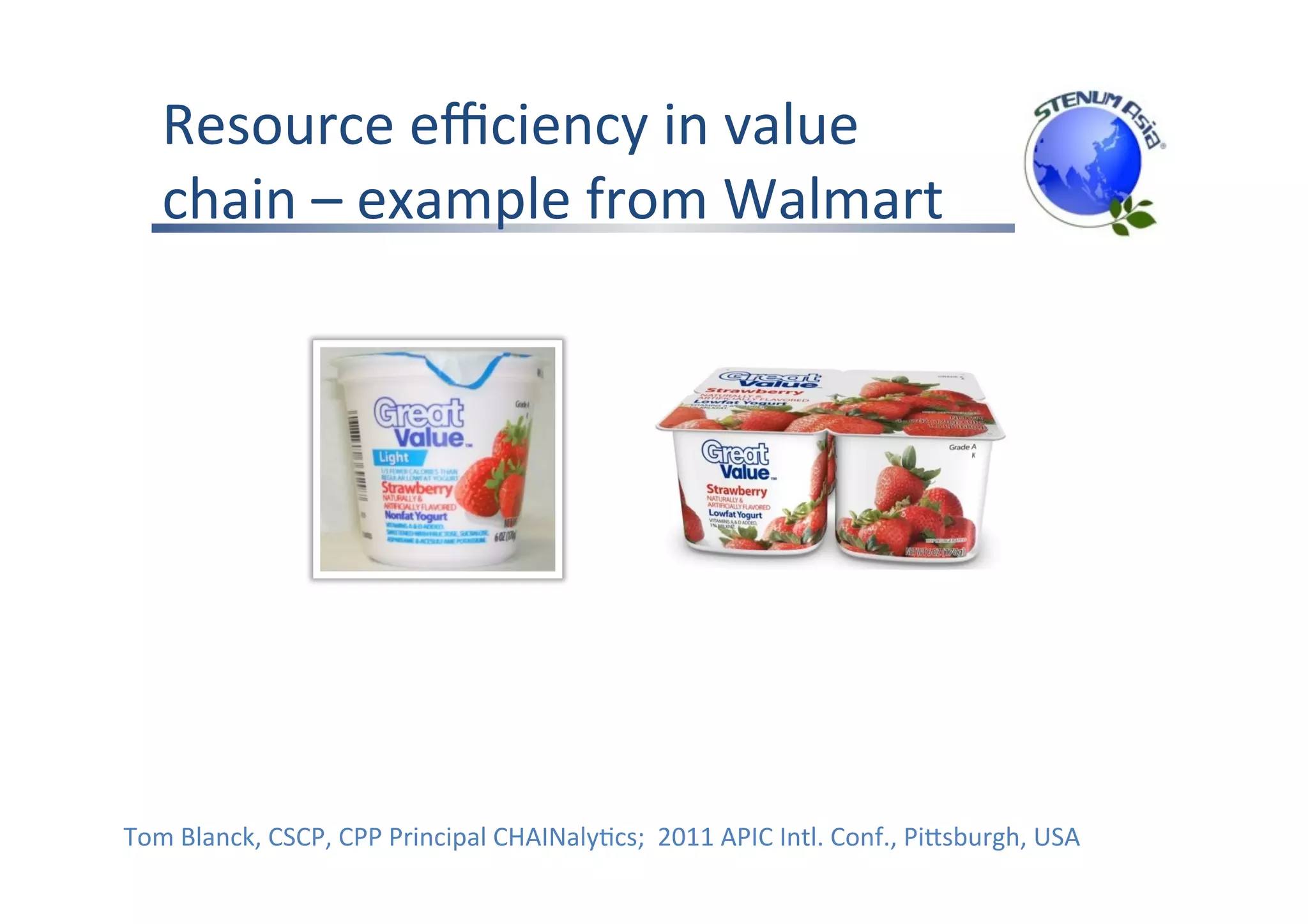 Example 1: Yogurt
OBJECTIVE
• Increase Sustainability, Improve Walmart Scorecard
Resource	eﬃciency	in	value	
chain	–	example	from	Walmart	
Tom	Blanck,	CSCP,	CPP	Principal	CHAINalyFcs;		2011	APIC	Intl.	Conf.,	PiPsburgh,	USA	
 