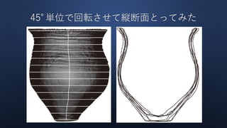 45°単位で回転させて縦断面とってみた
 