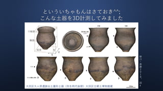 といういちゃもんはさておき^^;
こんな土器を3D計測してみました
大田区久ヶ原遺跡出土甕形土器（弥生時代後期）大田区立郷土博物館蔵
野
口
・
斎
藤
２
０
１
８
、
図
4
 