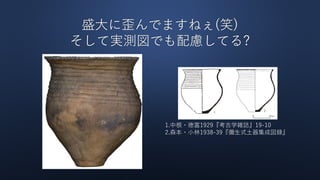 盛大に歪んでますねぇ(笑)
そして実測図でも配慮してる?
1.中根・徳富1929『考古学雑誌』19-10
2.森本・小林1938-39『彌生式土器集成図録』
 