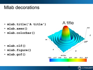 Scientific Computing with Python Webinar March 19: 3D Visualization ...