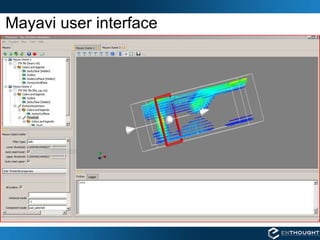 Scientific Computing with Python Webinar March 19: 3D Visualization ...