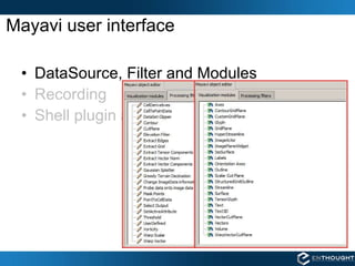 Mayavi user interface DataSource, Filter and Modules Recording Shell plugin and scripting 