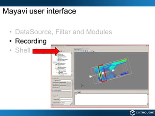 Scientific Computing with Python Webinar March 19: 3D Visualization ...