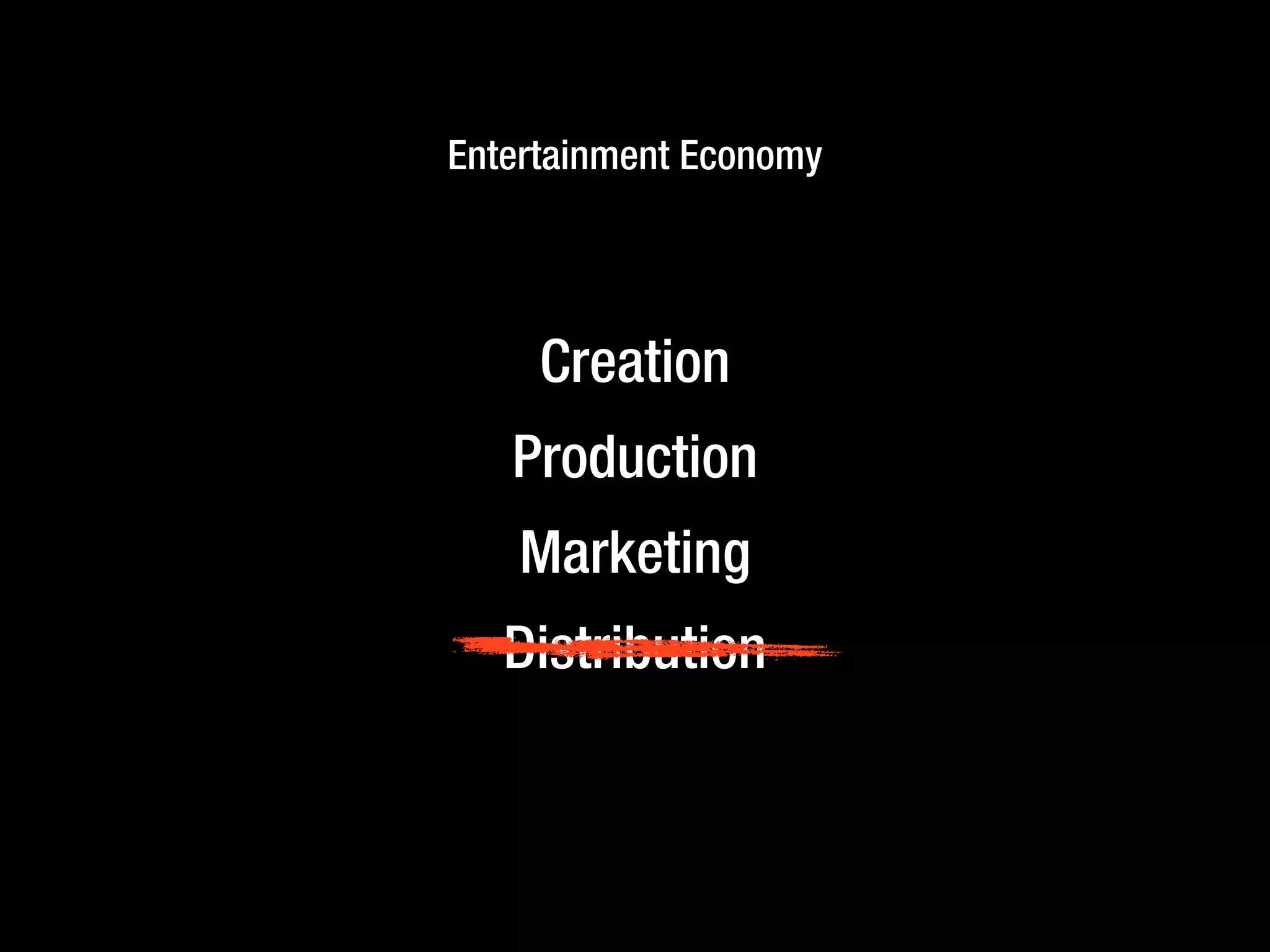 Creation
Production
Marketing
Distribution
Entertainment Economy
 