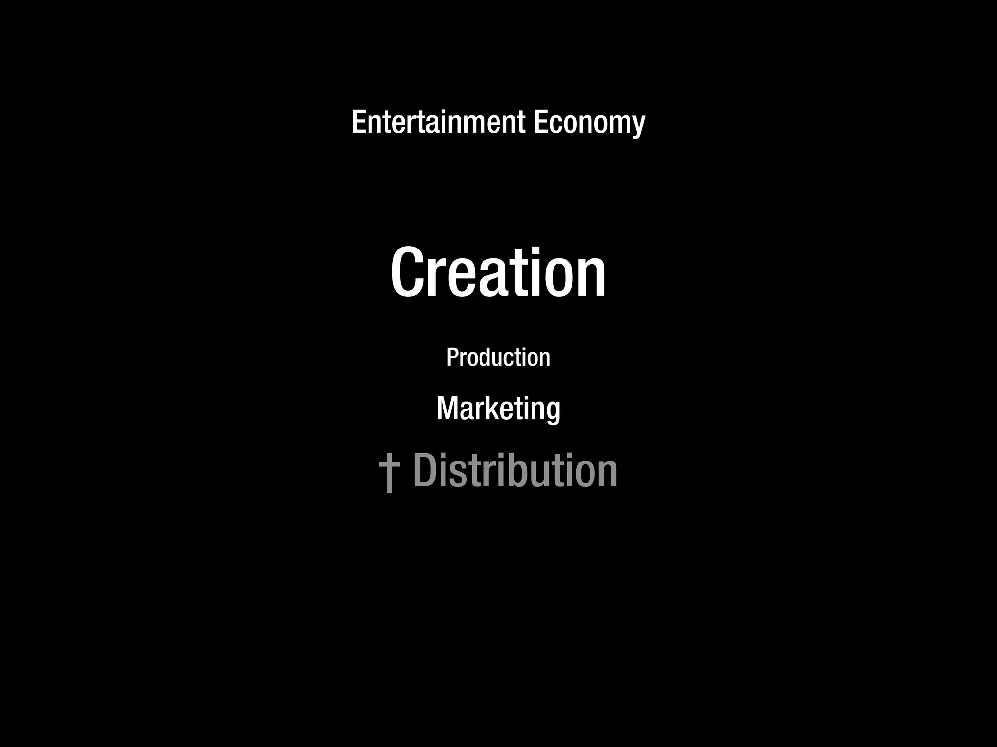 Creation
Production
Marketing
† Distribution
Entertainment Economy
 