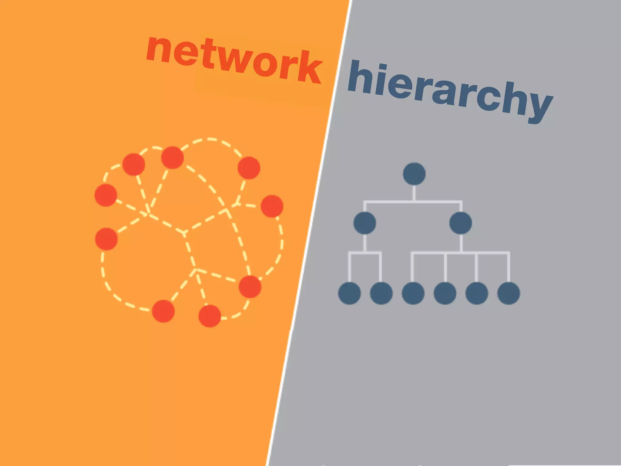 réseau hiérarchie
network hierarchy
 