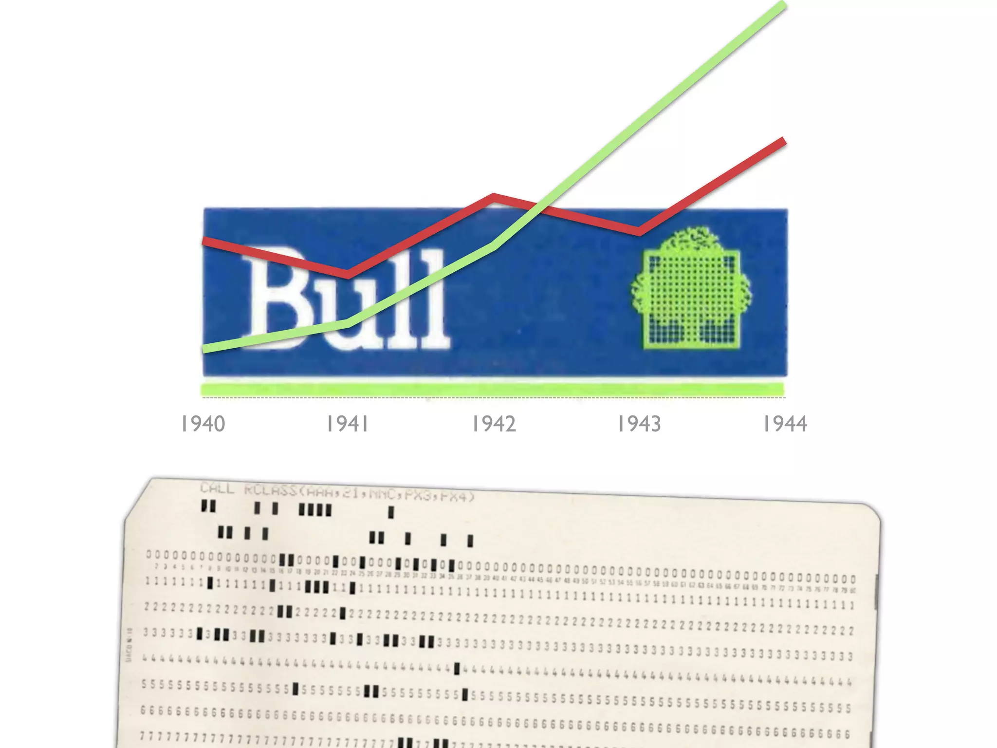 1940 1941 1942 1943 1944