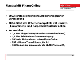 Flaggschiff FinanzOnline


• 2003: erste elektronische ArbeitnehmerInnen-
  Veranlagung
• 2004: Start des Unternehmerpakets mit Umsatz-
  , Einkommens- und Körperschaftssteuer online
• Kennzahlen:
   -   2,4 Mio. BürgerInnen (50 % der SteuerzahlerInnen)
   -   1,6 Mio. ArbeitnehmerInnenveranlagung
   -   98 % der Unternehmen nutzen FinanzOnline
   -   233 Millionen Transaktionen jährlich
   -   10 Mio. Anträge sparen mehr als 12.000 Tonnen CO2



                                                           14
 