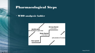 Pharmacological Steps
• WHO analgesic ladder
Wong CPI 2012
 