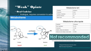 ‘‘Weak’’ Opiate
• Oral Codeine
• Analogue, requires conversion to active metabolite
Martin Exp Opin Drug Saf 2014
www.chu-sainte-justine.org/Pro/evenements.aspx?IndEvenementsPasses
Thibeault M Pharmacie CHU Ste Justine
 