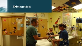 Distraction
EAU: Équipe Analgésie à l’Urgence, CHU SteJustine
www.mamural.com
 