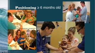 Positioning ≥ 6 months old
rch.org.au/anaes/pain_management/
EAU: Équipe Analgésie à l’Urgence, CHU SteJustine
 
