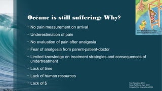 Océane is still suffering: Why?
• No pain measurement on arrival
• Underestimation of pain
• No evaluation of pain after analgesia
• Fear of analgesia from parent-patient-doctor
• Limited knowledge on treatment strategies and consequences of
undertreatment
• Lack of time
• Lack of human resources
• Lack of $ Fein Pediatrics 2012
Dong Ped Emrg Care 2012
Cimpello Ped Emerg Care 2004
www.eleanorharbison.com
memory-of-monkey-bars/
 