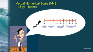 Verbal Numerical Scale (VNS)
(8 yo - teens)
Bailey Pain 2010
 