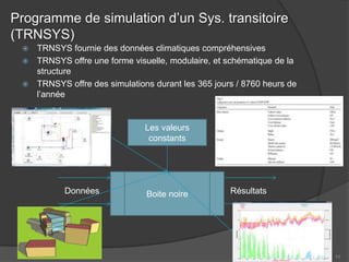 Programme de simulation d’un Sys. transitoire
(TRNSYS)
TRNSYS fournie des données climatiques compréhensives
 TRNSYS offre une forme visuelle, modulaire, et schématique de la
structure
 TRNSYS offre des simulations durant les 365 jours / 8760 heurs de
l’année


Les valeurs
constants

Données

Boite noire

Résultats

10

 