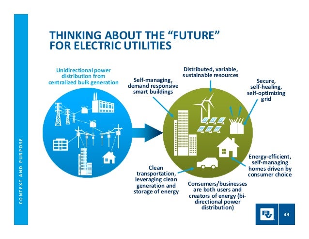 Stop Overpaying! United Power is a not-for-profit electric cooperative, owned by the customer-members who receive electricity from us. We are governed by a member-elected board of directors, who direct the operations of the cooperative, oversee needed rate changes, and .