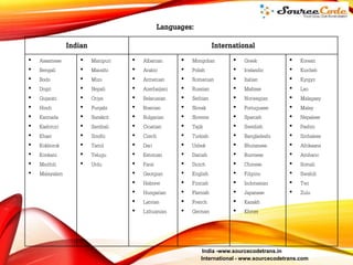 Hindi to English translation - sourcecode | PPTX