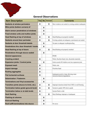General Observations
Item Description                            Yes No   Improper                          Comments
Sealants at window perimeters               X           X       Most windows not sealed or existing sealants inadequate

Mitre joints (bottom corners) of                X
Alarm sensor penetrations at windows            X
Fixed window units and mullion joints           X
Head flashing at top of windows             X           X       Head flashing not properly installed

Sealants around door perimeter              X           X       Existing sealants not adequate or perimeters not sealed

Sealants at door threshold details              X               No pans or adequate weatherproofing

Penetrations thru door threshold / tracks       X
Head flashing at top of doors               X           X       Head flashing not properly installed

Penetrations through stucco sealed              X
General appearance                                              POOR

Cracking evident                            X                   Walls, floorline band, trim, dissimilar materials

Expansion joints / Control joints               X               Joints scored off windows-not true expansion joint

Exposed mesh                                X                   Walls, trim

Impact damage                               X                   Floorline band

Rusting aggregates                          X
                                                                Inadequate positive slope allowing water
Flat horizontal surfaces                    X                   intrusion/material degradation
Delamination / Fasteners                        X
Terminations and Vinyl accessories              X
Transition joints (stucco to brick, etc.)   X           X       Improper transition detail from CMU to wall framing

Termination below grade (ground level)      X           X       System to grade; EPS trim to grade

Termination below or at slab levels         X                   System flush to slab

Deck flashing                               X           X       Deck flashings improper or inadequate

Flashing at columns                             X
Kick-out flashing                               X
Roof soffit terminations into stucco            X               No eaves
 
