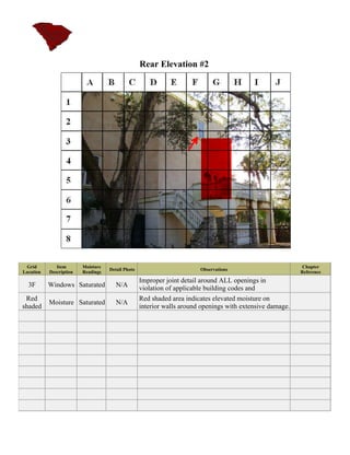Rear Elevation #2




 Grid         Item       Moisture                                                                           Chapter
                                    Detail Photo                        Observations
Location   Description   Readings                                                                          Reference
                                                   Improper joint detail around ALL openings in
  3F       Windows Saturated           N/A         violation of applicable building codes and
 Red                                               Red shaded area indicates elevated moisture on
           Moisture Saturated          N/A
shaded                                             interior walls around openings with extensive damage.
 