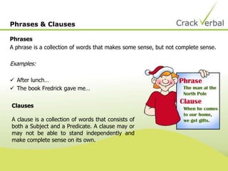 Phrases & Clauses
Phrases
A phrase is a collection of words that makes some sense, but not complete sense.
Examples:
 After lunch…
 The book Fredrick gave me…
Clauses
A clause is a collection of words that consists of
both a Subject and a Predicate. A clause may or
may not be able to stand independently and
make complete sense on its own.
 