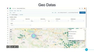 18
Geo Datas
 