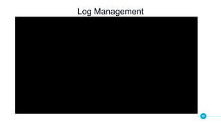 20
Log Management
 