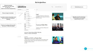 9
Slide Démo ?
Quantités et sections disponibles mis à
jours en fonction de la recherche
(faceting)
Recherche assistée
Suppression des mots inutiles
(le, des, etc…)
Gestion des erreures typographiques
Filtre par range (ici les dates)
Recherche par score
Résultats provenant directement
d’Elastic Search, pas de requête
supplémentaire en BDD
Réponse en quelques milli-secondes
sur plus de 10 000 000 d’articles
 