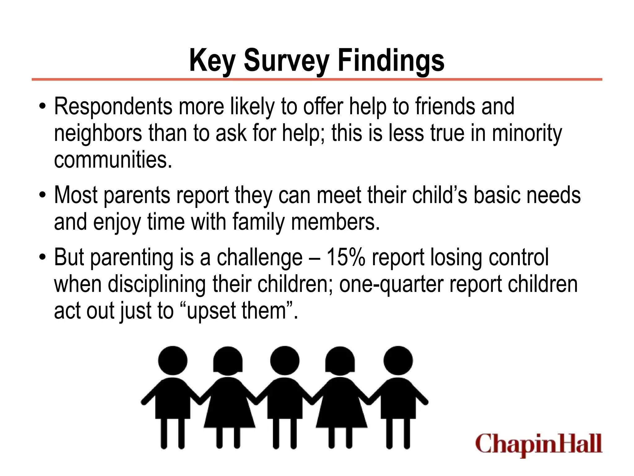 Key Survey Findings
• Respondents more likely to offer help to friends and
neighbors than to ask for help; this is less true in minority
communities.
• Most parents report they can meet their child’s basic needs
and enjoy time with family members.
• But parenting is a challenge – 15% report losing control
when disciplining their children; one-quarter report children
act out just to “upset them”.
 