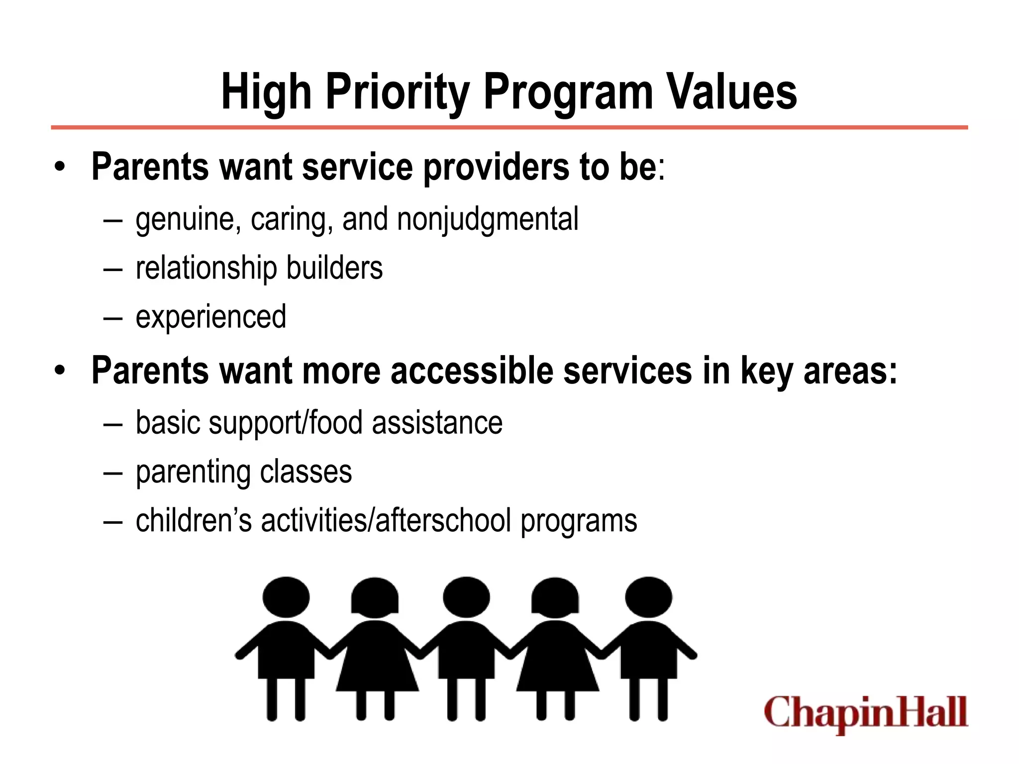 High Priority Program Values
• Parents want service providers to be:
– genuine, caring, and nonjudgmental
– relationship builders
– experienced
• Parents want more accessible services in key areas:
– basic support/food assistance
– parenting classes
– children’s activities/afterschool programs
 