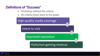Definitions of “Success”
 Workshop defined the criteria
 All criteria linked back to the goals:
High-quality media cover...