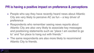PR is having a positive impact on preference & perceptions
 People who say they have recently heard news about Atlantic
C...