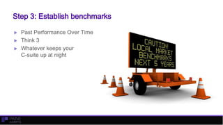 Step 3: Establish benchmarks
 Past Performance Over Time
 Think 3
 Whatever keeps your
C-suite up at night
 