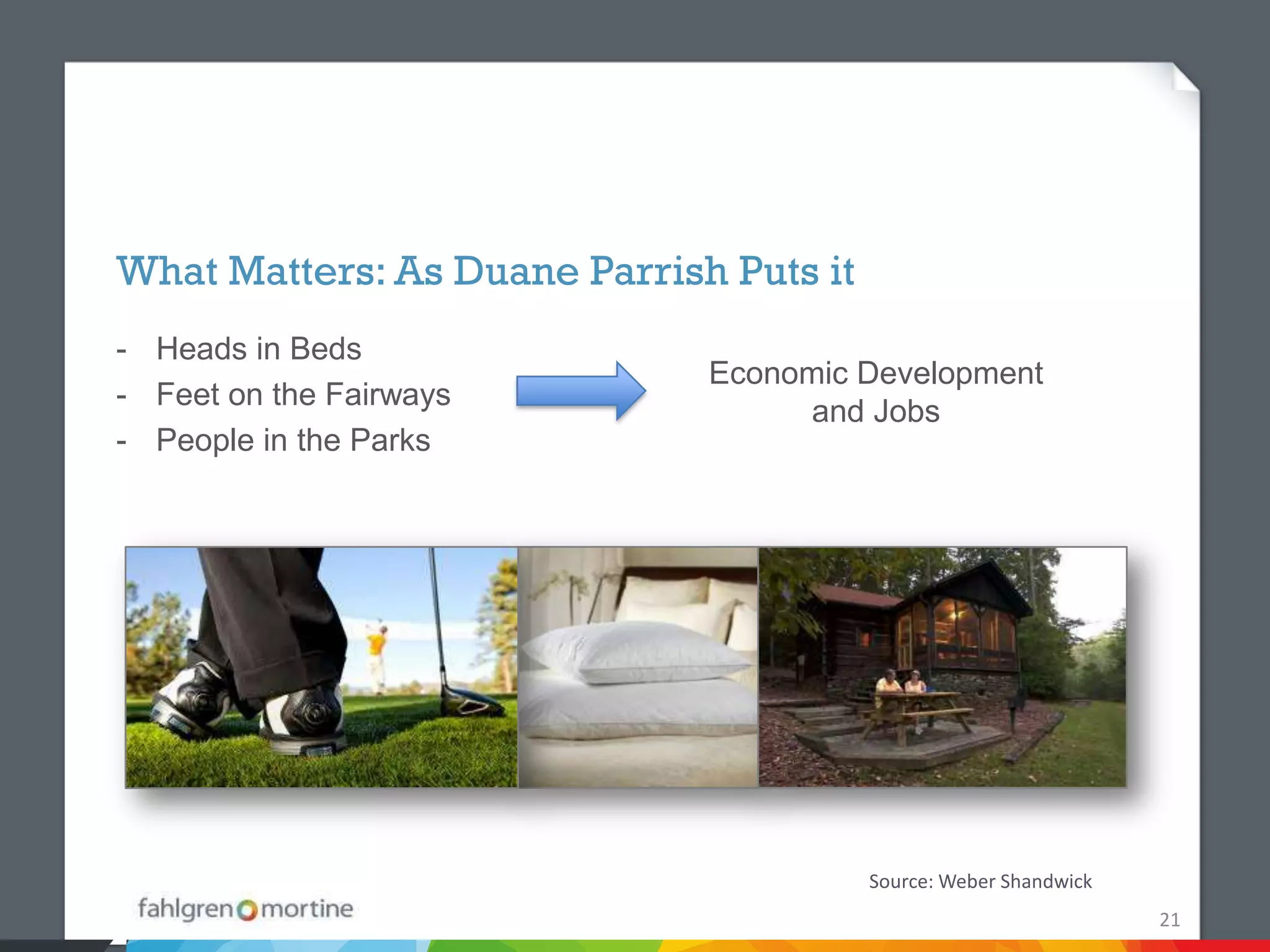 What Matters: As Duane Parrish Puts it
- Heads in Beds
                              Economic Development
- Feet on the Fairways
                                   and Jobs
- People in the Parks




                                         Source: Weber Shandwick
                                                                   21
 