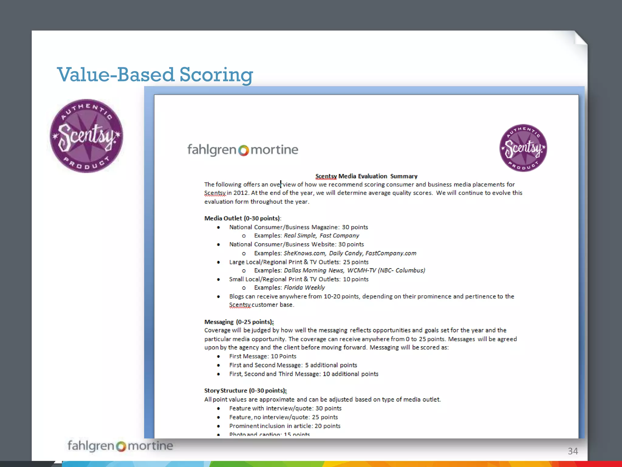 Value-Based Scoring




                      34
 
