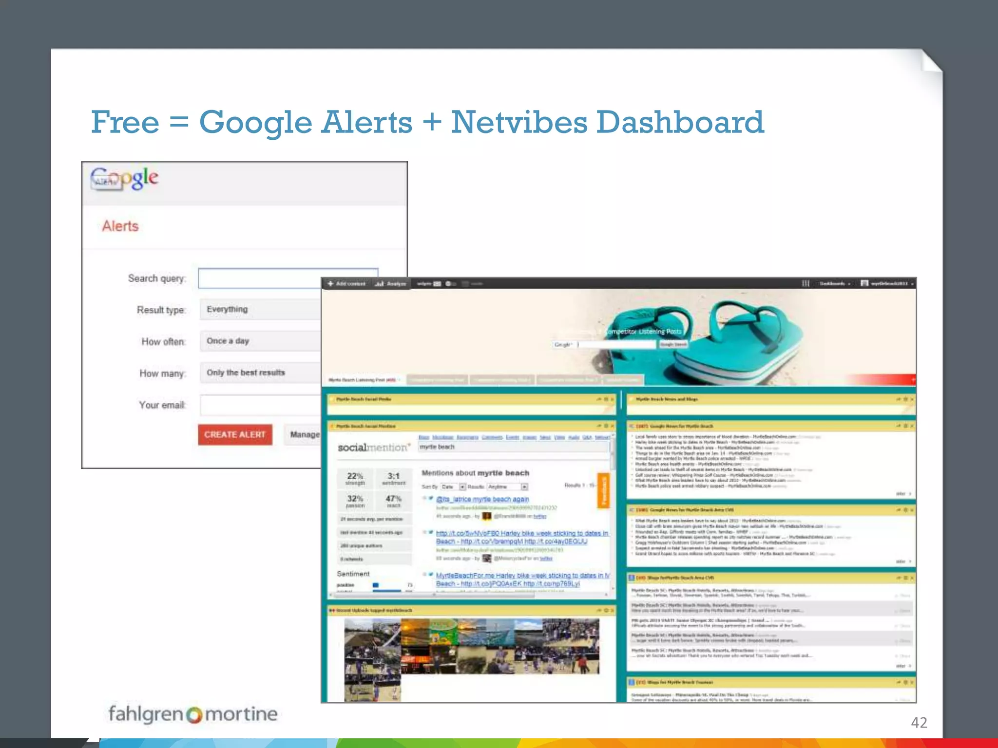 Free = Google Alerts + Netvibes Dashboard




                                            42
 