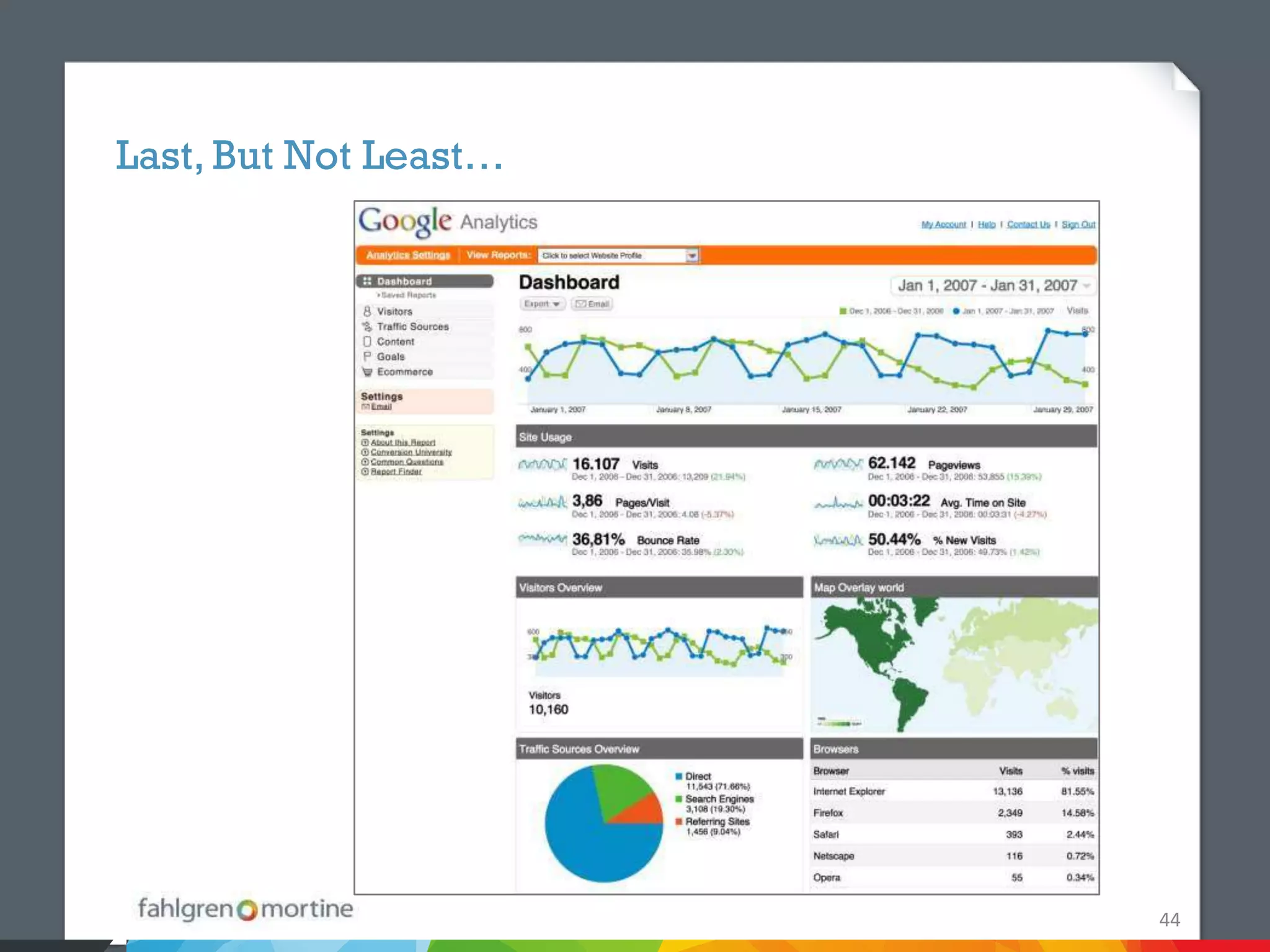 Last, But Not Least…




                       44
 