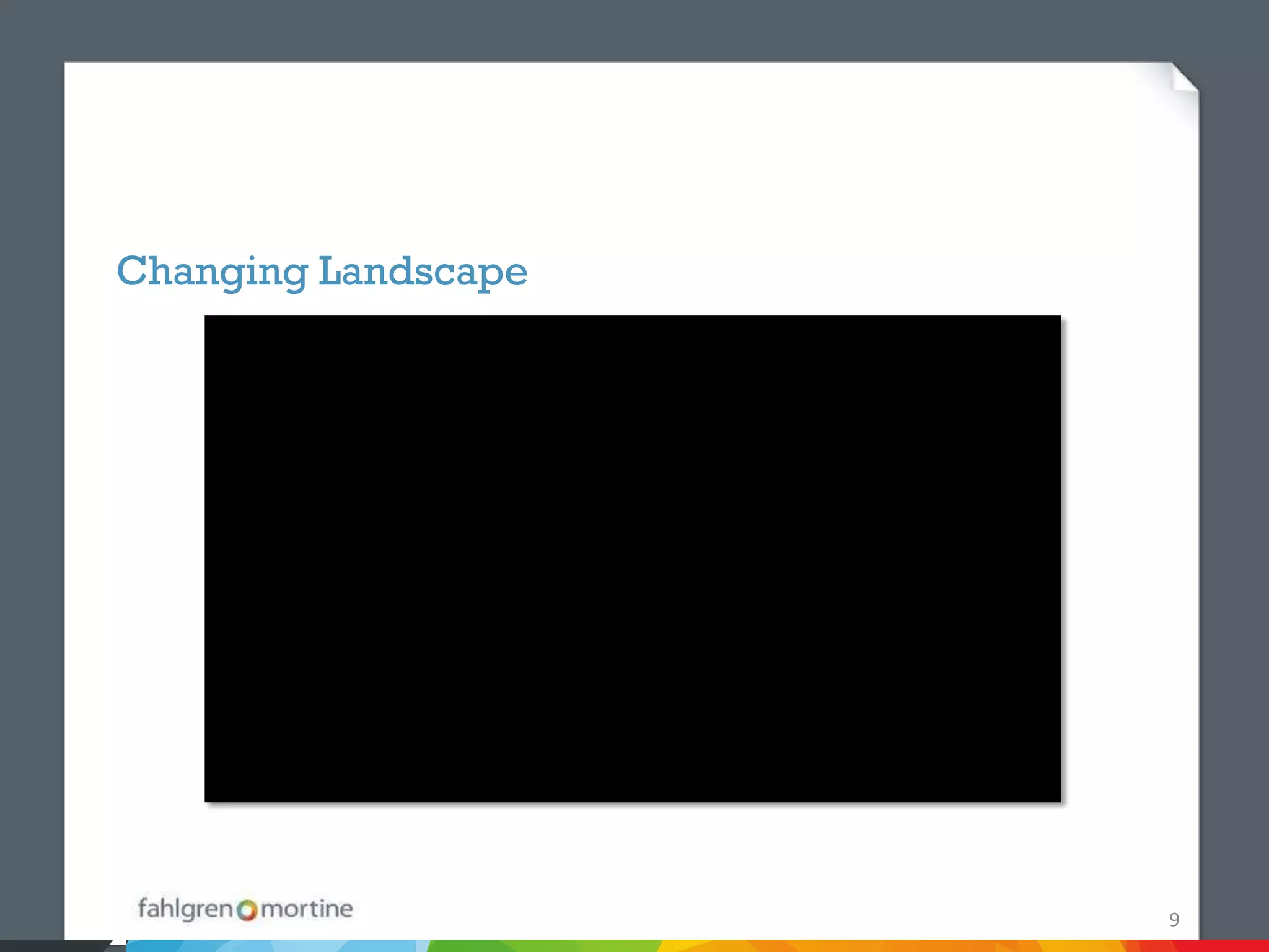 Changing Landscape




                     9
 