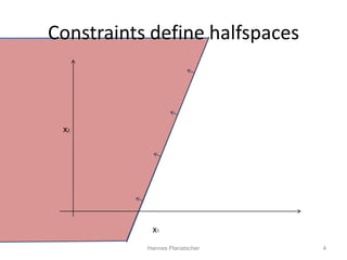 Constraints define halfspaces



 x2




            x1

           Hannes Planatscher   4
 