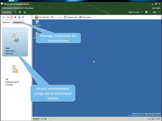 Manage snapshots for
                                                   environment




                                              Access environment
                                             using Lab Environment
                                                     Viewer



© Copyright 2010 Imaginet. AllConfidential
   26         Microsoft rights reserved.
 