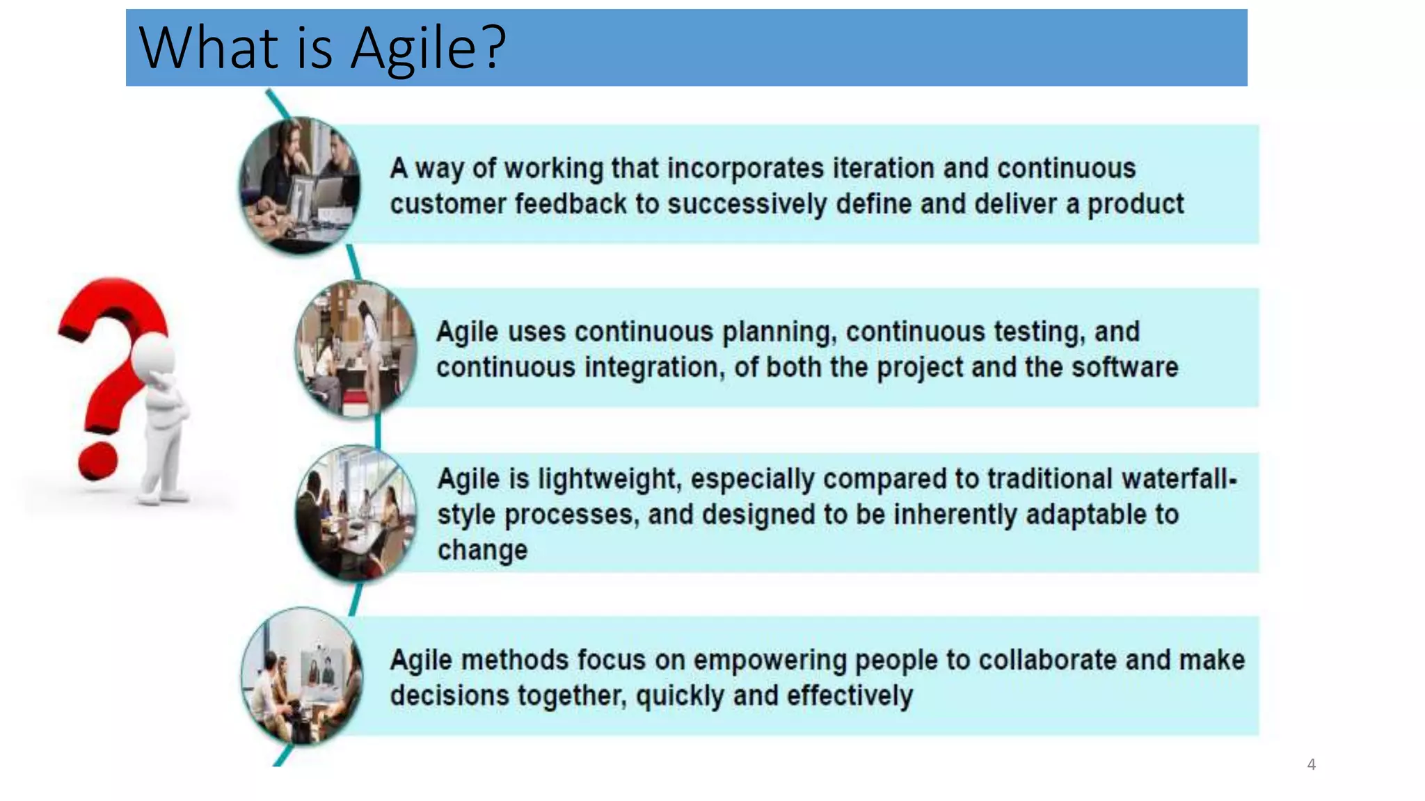 What is Agile? 4 