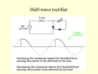 Half-wave rectifier
 